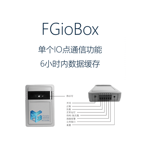 FGioBox